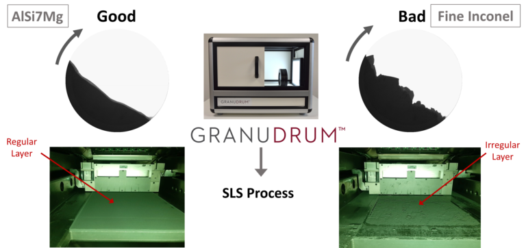 GranuDrum measurement and the powder layer produced by recoater